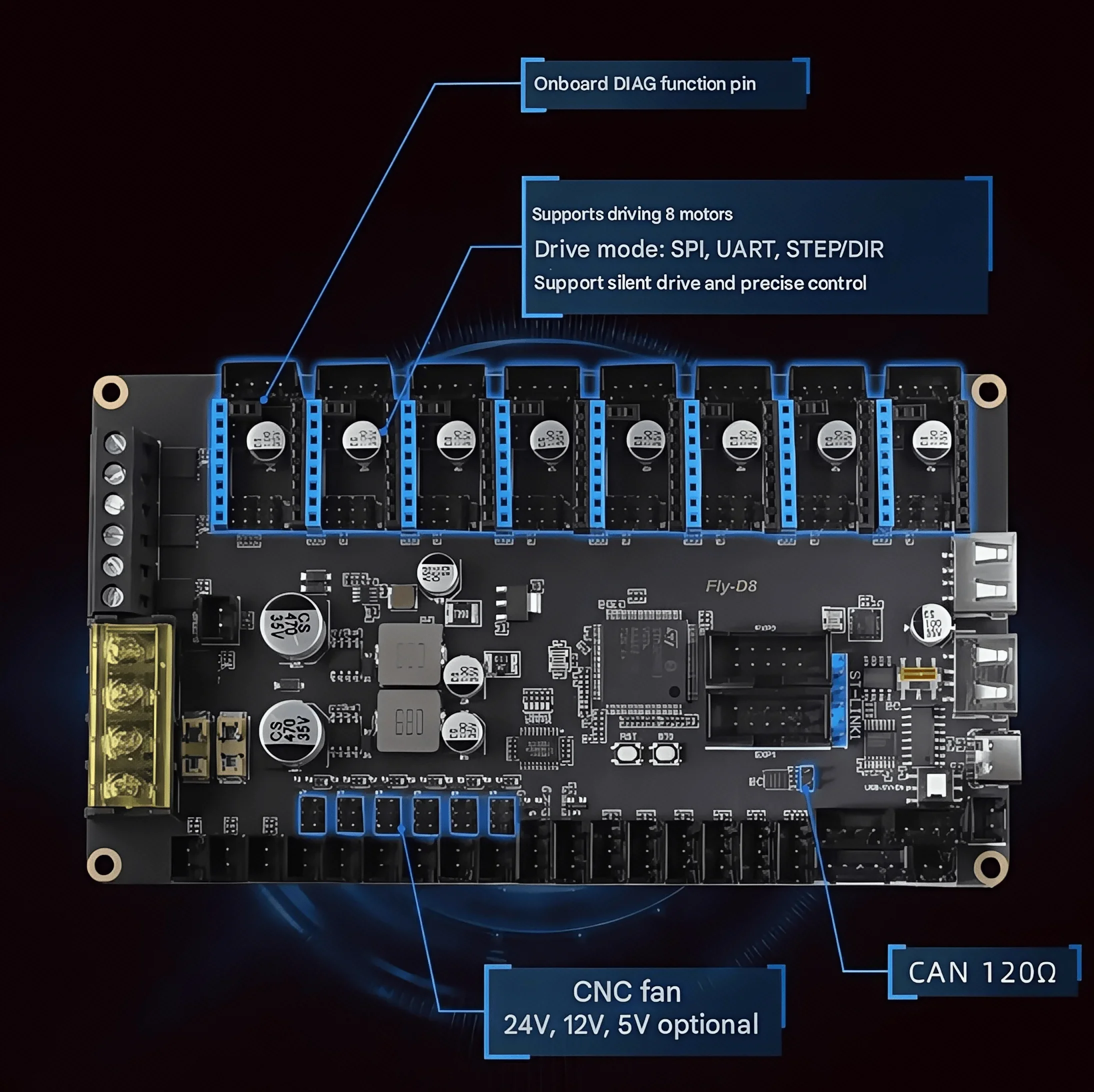 Mellow Fly 3D D8 8 - Axis Moth - Motherboard 3D Printer review and price
