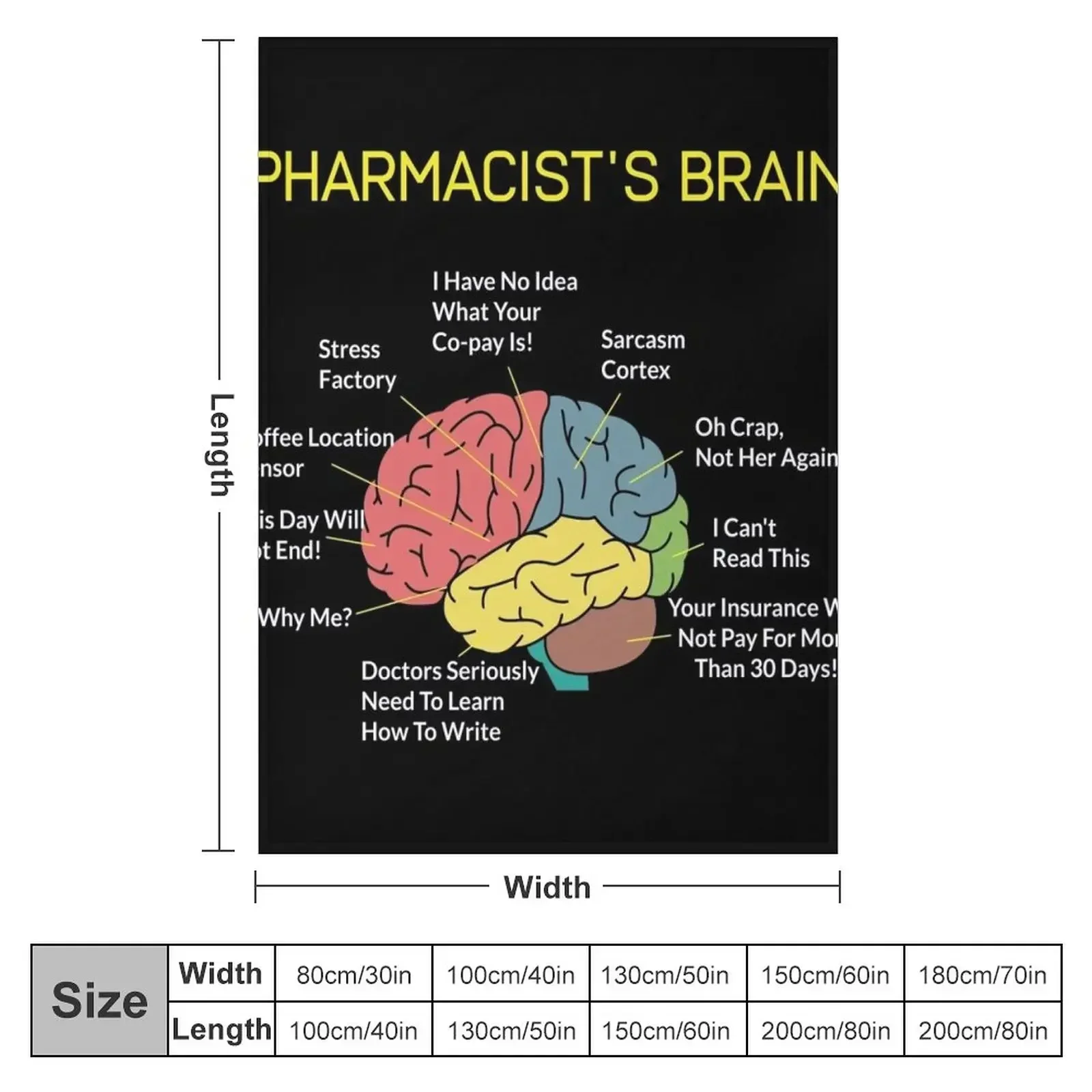 Pharmacist's Brain Funny Pharm - 3D Printing In Pharmacy review and price