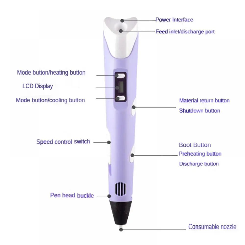3D Pen DIY Drawing Pens With L - Carbon Fiber Filament review and price