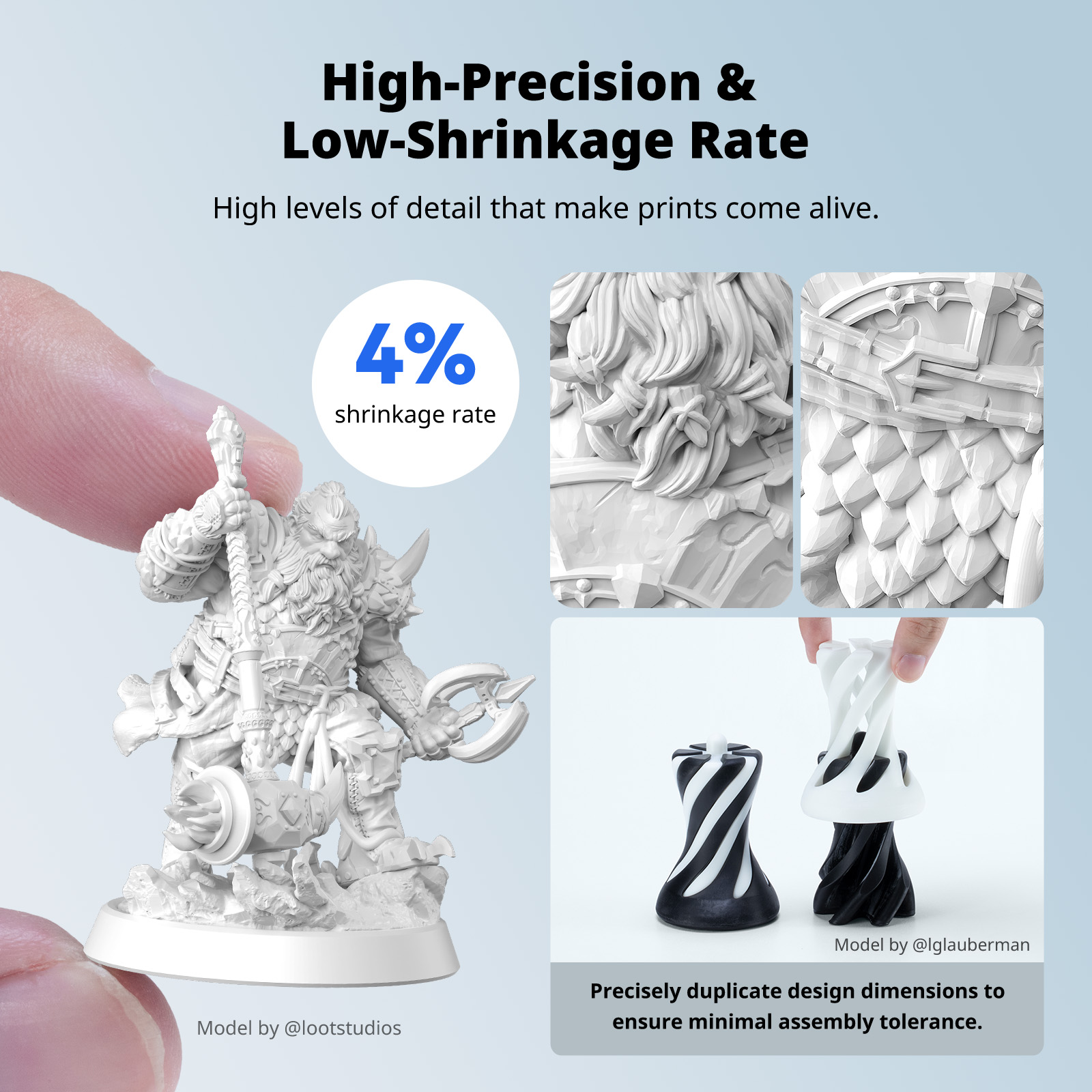 ANYCUBIC Water-Washable Like A - 3D Printing Sla review and price