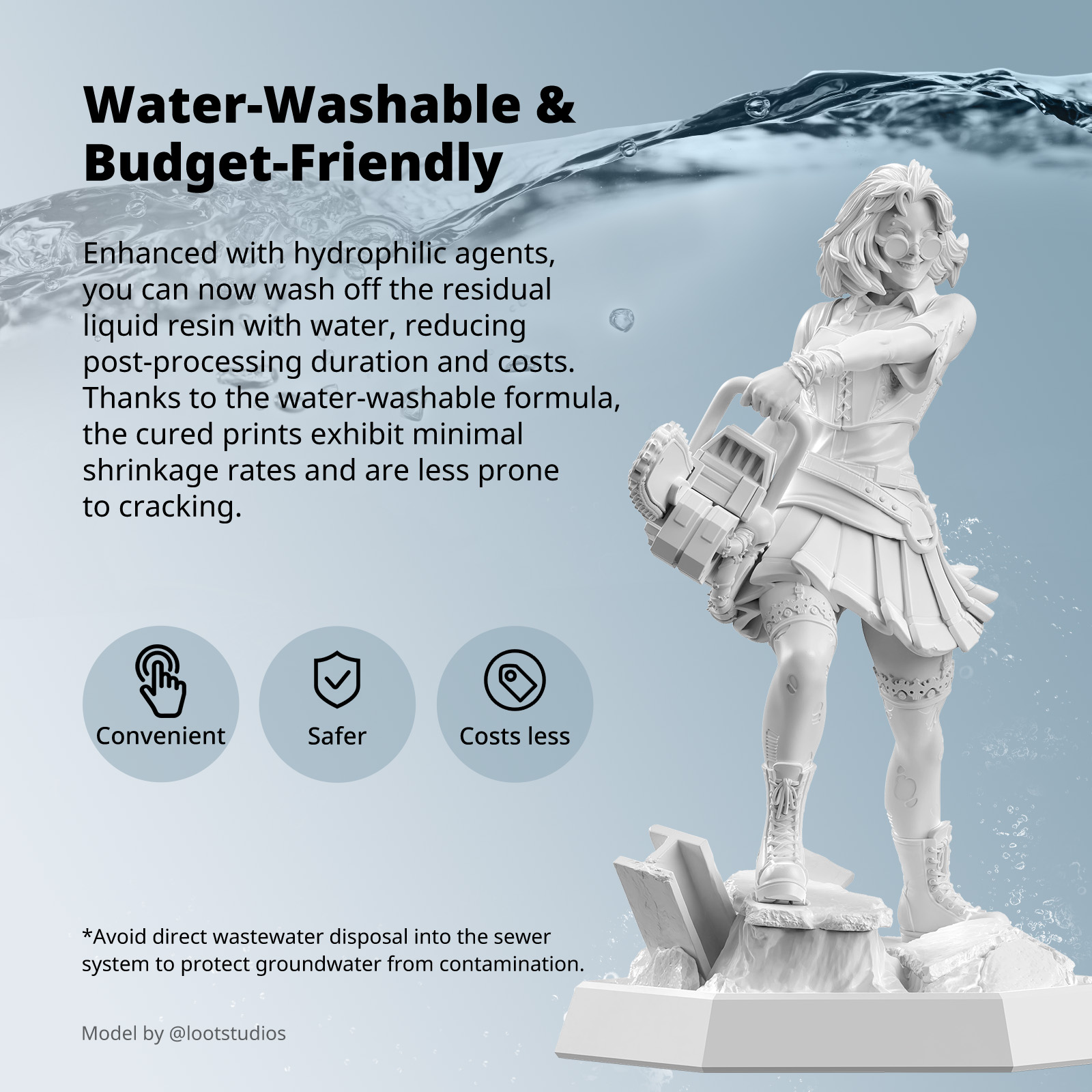 ANYCUBIC Water-Washable Like A - 3D Printing Sla review and price