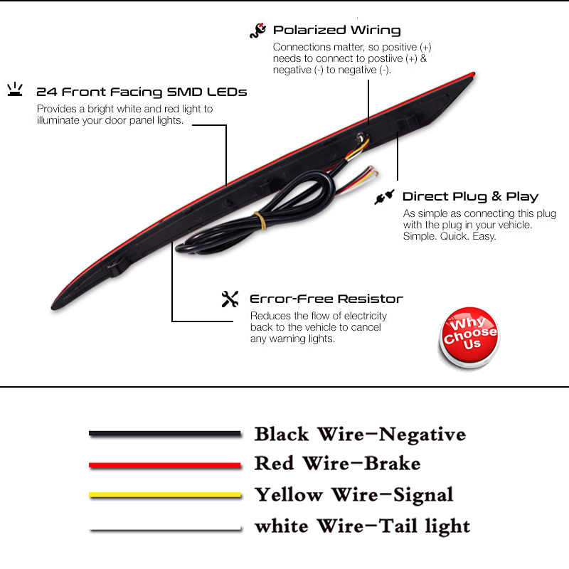 2xCar Rear Bumper Reflector Li - 3D Printing Lamp review and price